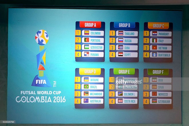 24 đội bóng góp mặt ở Futsal World Cup 2016. (Ảnh: FIFA)