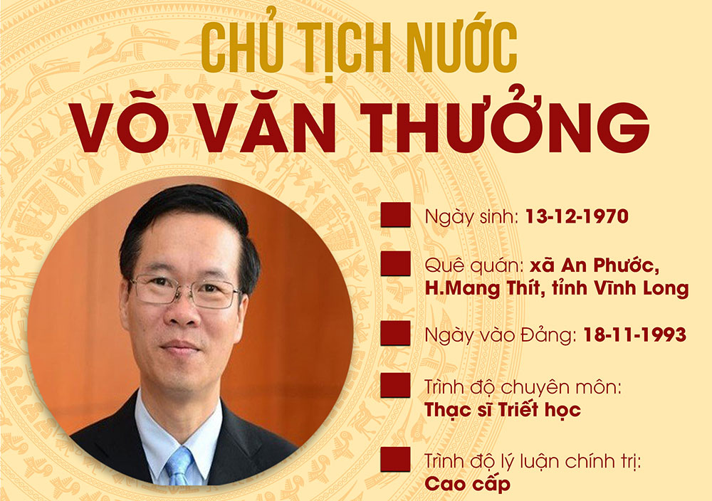 Infographic Tiểu Sử Tân Chủ Tịch Nước Võ Văn Thưởng Báo Đồng Nai điện Tử