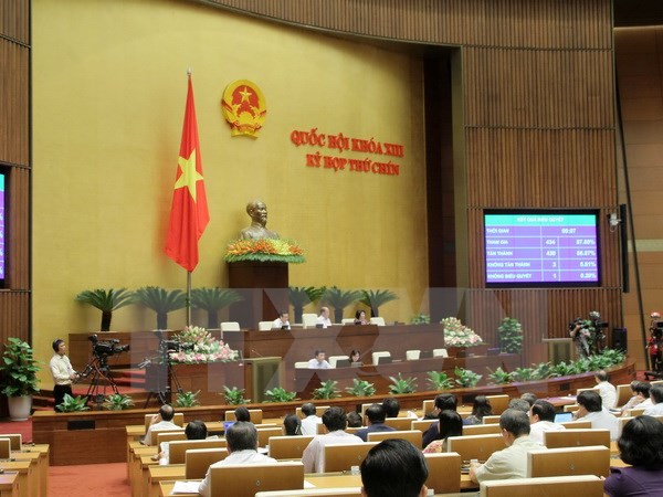 Quốc hội biểu quyết thông qua Nghị quyết về Chương trình hoạt động giám sát của Quốc hội năm 2016. (Ảnh: TTXVN)