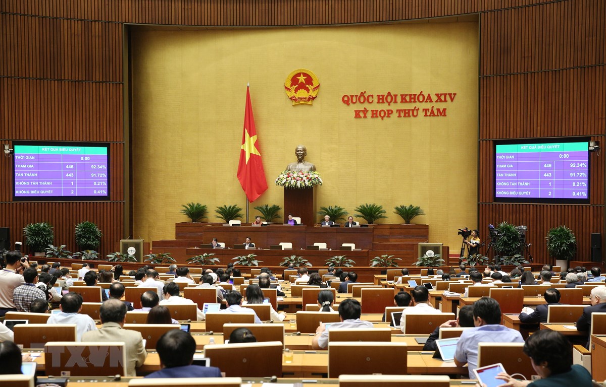 Chiều 22-11-2019, các Đại biểu Quốc hội biểu quyết thông qua Luật Dân quân tự vệ (sửa đổi) với 443/446 phiếu tán thành, chiếm 91,72%. (Ảnh: Dương Giang/TTXVN)