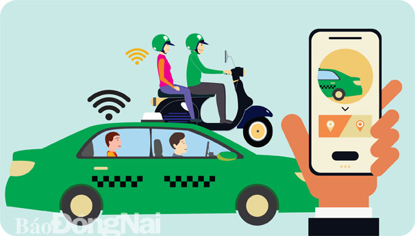 Đồ họa thể hiện người dùng có thể đặt xe ô tô, xe ôm công nghệ thông qua ứng dụng trên điện thoại một cách nhanh chóng và thuận lợi. (Thông tin: Thanh Hải - Đồ họa: Dương Ngọc)