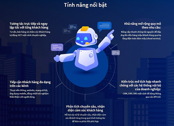 Viettel Cyberbot là nền tảng trợ lý ảo tiếng Việt, giúp doanh nghiệp xây dựng hệ thống tổng đài tự động thông qua tương tác với khách hàng bằng tin nhắn (Chatbot) hoặc bằng giọng nói (Callbot)