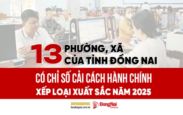 [Infographic] Các xã, phường nào của tỉnh Đồng Nai có Chỉ số cải cách hành chính xếp loại xuất sắc năm 2025?