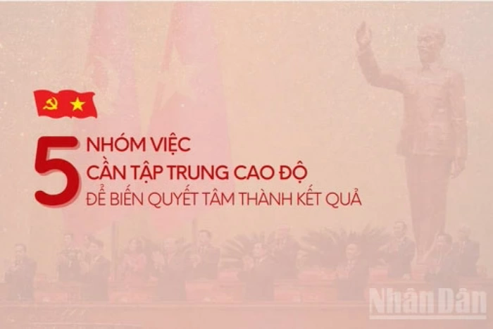 BÁO CÁO VỀ CÁC VĂN KIỆN TRÌNH ĐẠI HỘI XIV ĐẢNG CỘNG SẢN VIỆT NAM:: [Infographic] Năm nhóm việc cần tập trung cao độ để biến quyết tâm thành kết quả