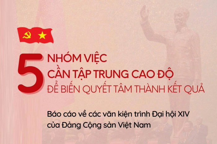 [Infographic] Năm nhóm việc cần tập trung cao độ để biến quyết tâm thành kết quả