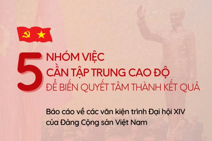 [Infographic] Năm nhóm việc cần tập trung cao độ để biến quyết tâm thành kết quả