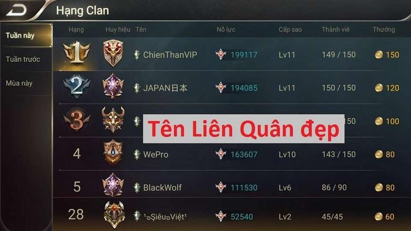 Kí tự liên quân tạo ra những cái tên ấn tượng.