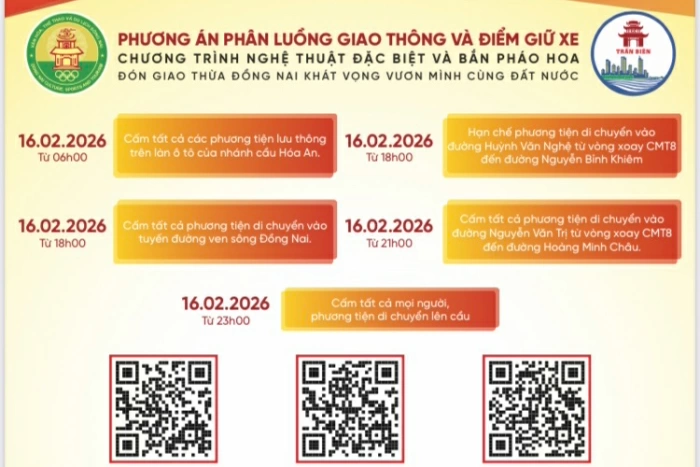 Phân luồng giao thông và bố trí điểm giữ xe đón Giao thừa tại phường Trấn Biên
