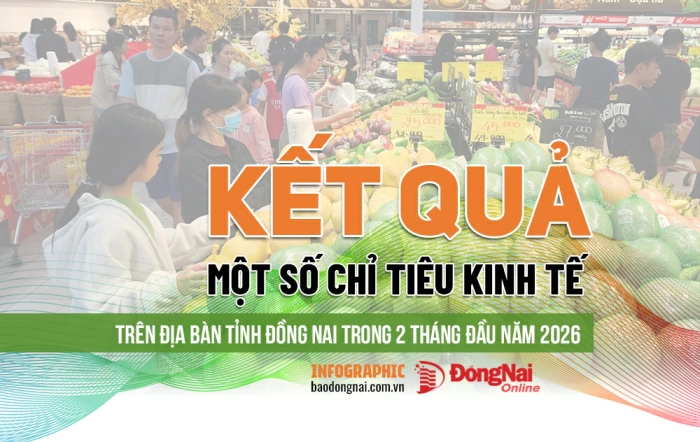 [Infographic] Trong 2 tháng đầu năm 2026, các chỉ tiêu kinh tế của Đồng Nai đạt kết quả ra sao?