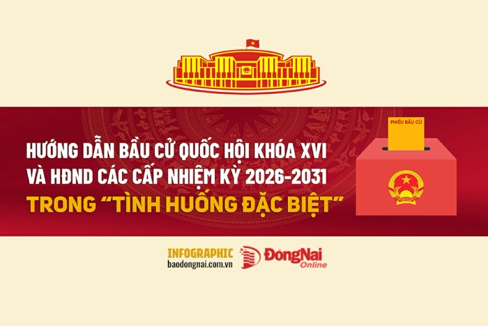 [Infographic] Bảo đảm quyền bầu cử của công dân trong ‘tình huống đặc biệt’