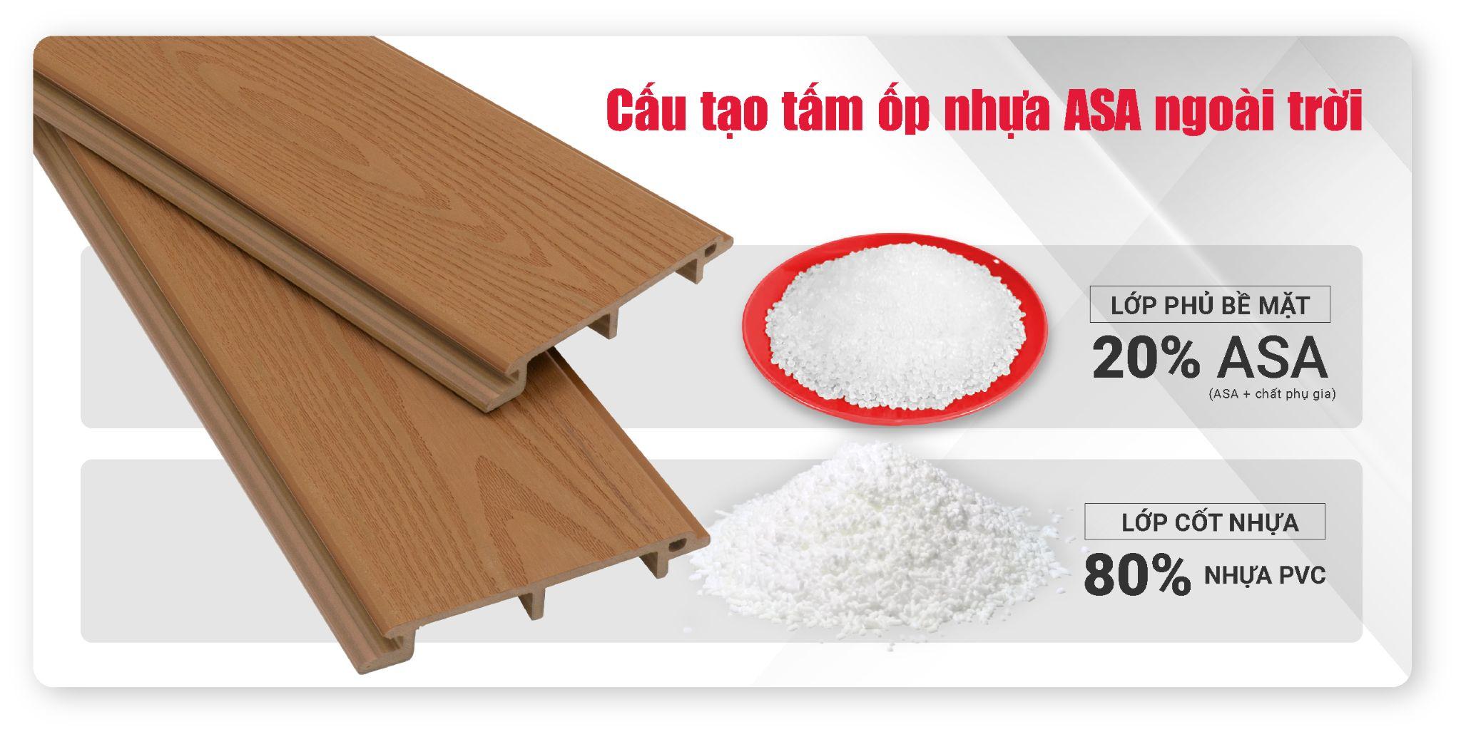 Cấu tạo tấm ốp nhựa ASA ngoài trời.