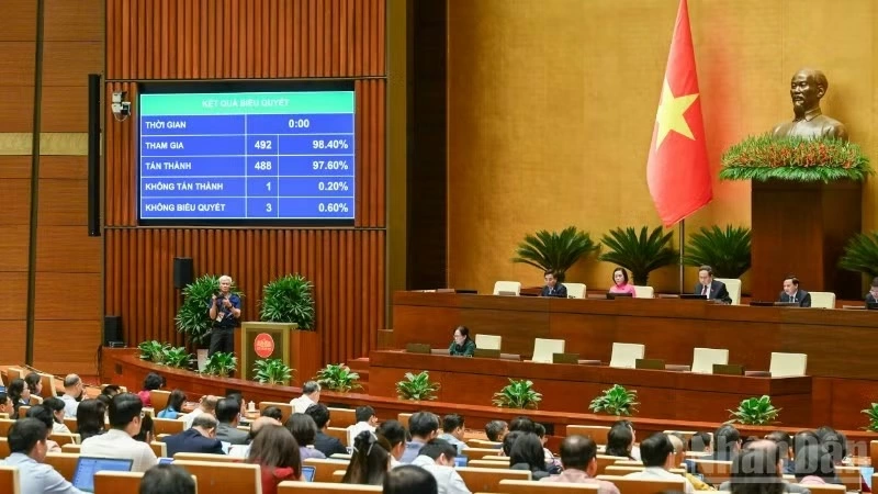 Quốc hội biểu quyết thông qua Luật Hộ tịch (sửa đổi). (Ảnh: DUY LINH)
