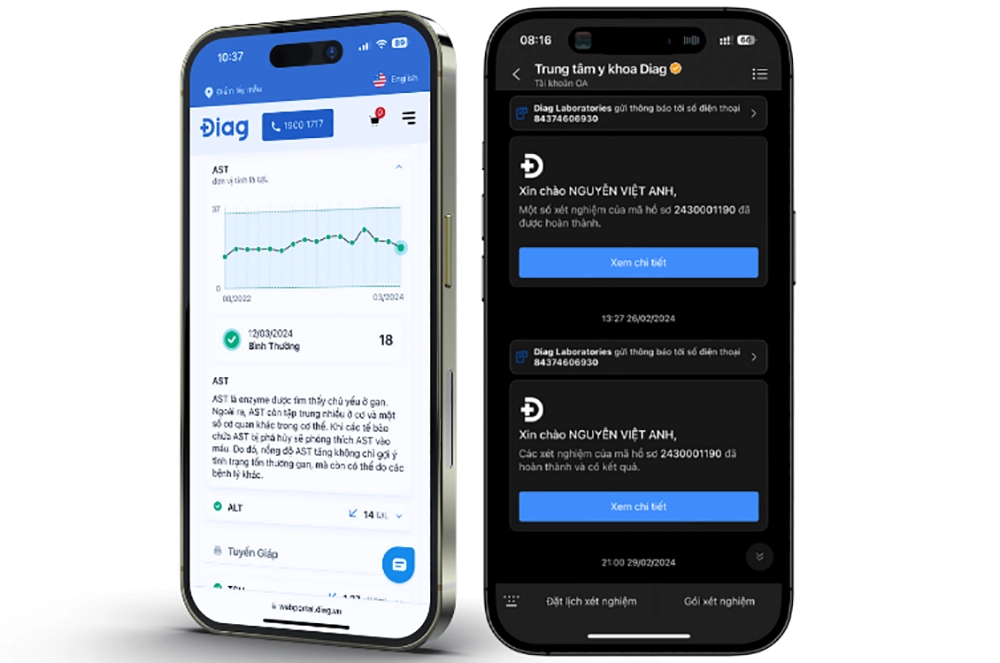 Theo dõi kết quả xét nghiệm qua Zalo riêng tư, tiện lợi. Ảnh: DIAG