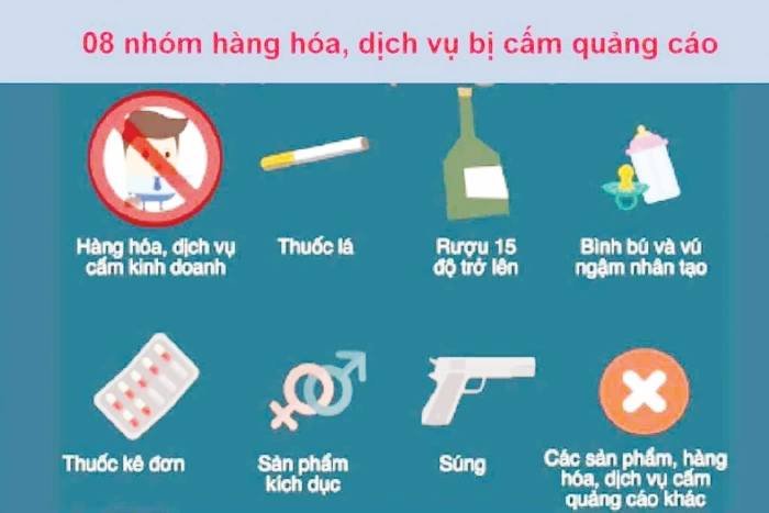 Đưa hoạt động văn hóa, quảng cáo vào chuẩn mực