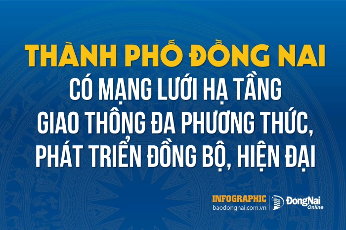 [Infographic] Thành phố Đồng Nai có mạng lưới hạ tầng giao thông đa phương thức, phát triển đồng bộ, hiện đại
