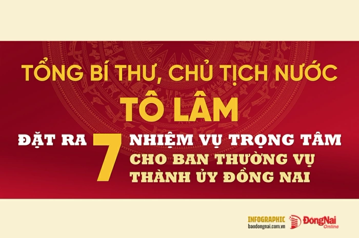 [Infographic] Tổng Bí thư, Chủ tịch nước Tô Lâm đặt ra 7 nhiệm vụ trọng tâm cho thành phố Đồng Nai
