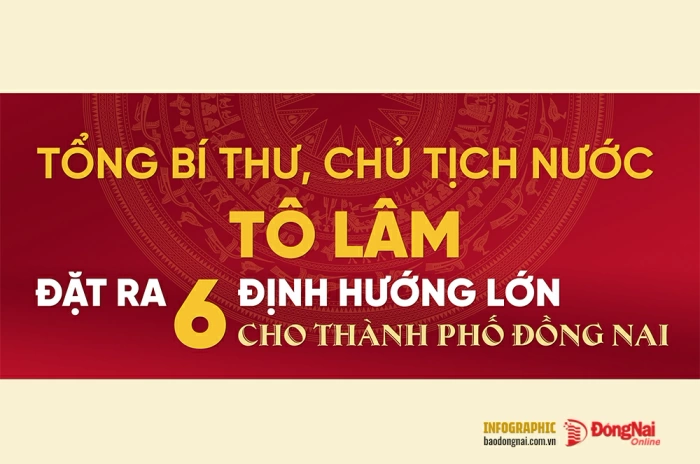 [Infographic] Tổng Bí thư, Chủ tịch nước Tô Lâm đặt ra 6 định hướng lớn cho thành phố Đồng Nai