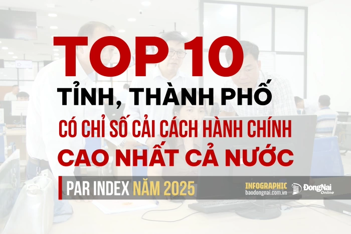 [Infographic] Những địa phương nào dẫn đầu về Chỉ số cải cách hành chính (PAR INDEX) năm 2025?
