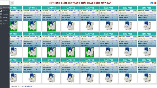 Phần mềm MES - ATPro quản lý quy trình sản xuất theo thời gian thực.