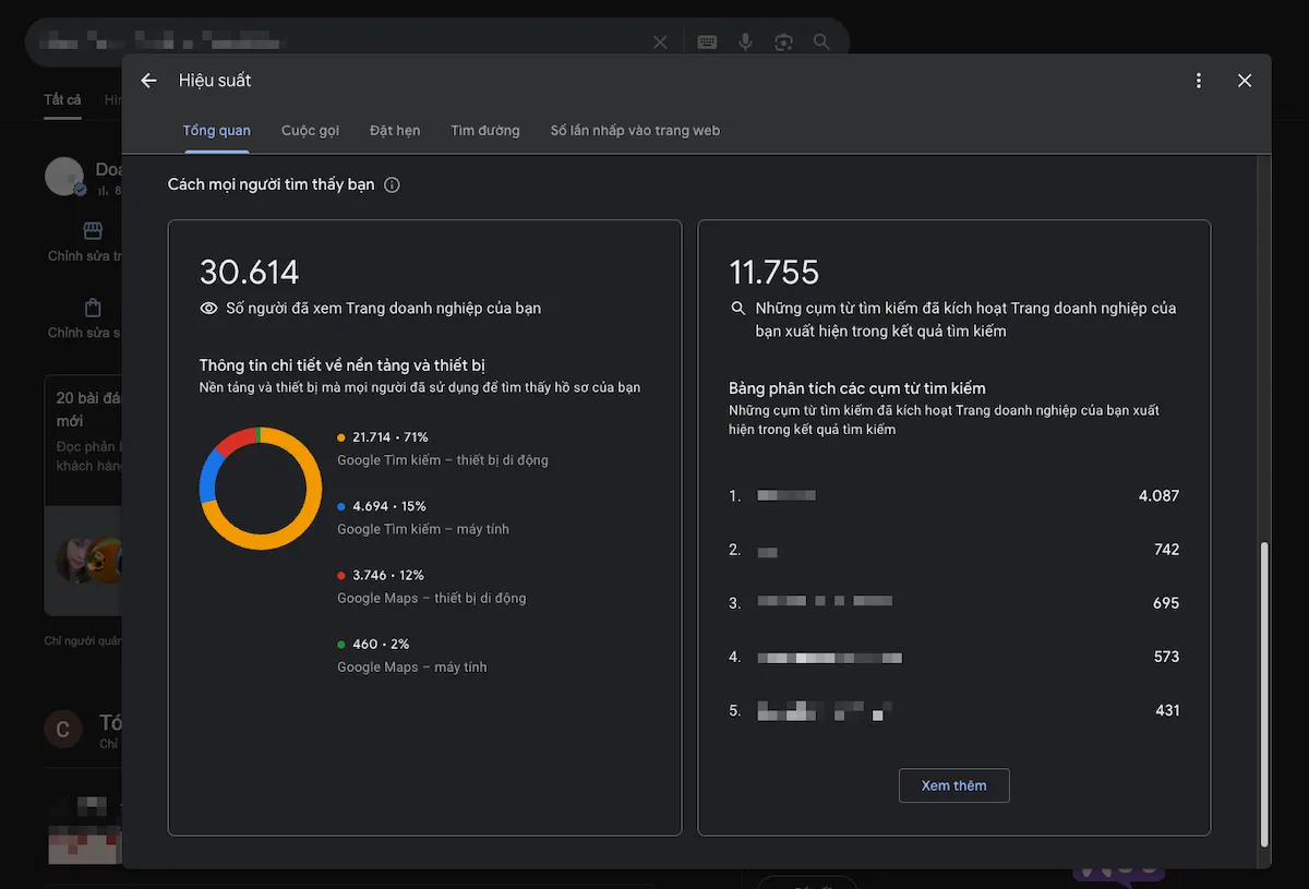Số liệu ấn tượng từ một thương hiệu địa phương tối ưu & SEO Google Maps trong 12 tháng với FikaHub.