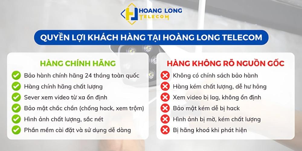 Chính sách ưu đãi - Quyền lợi khách hàng.