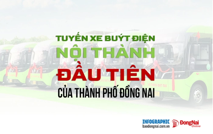 [Infographic] Những ai được miễn, giảm giá vé tuyến xe buýt điện nội thành đầu tiên của Đồng Nai?