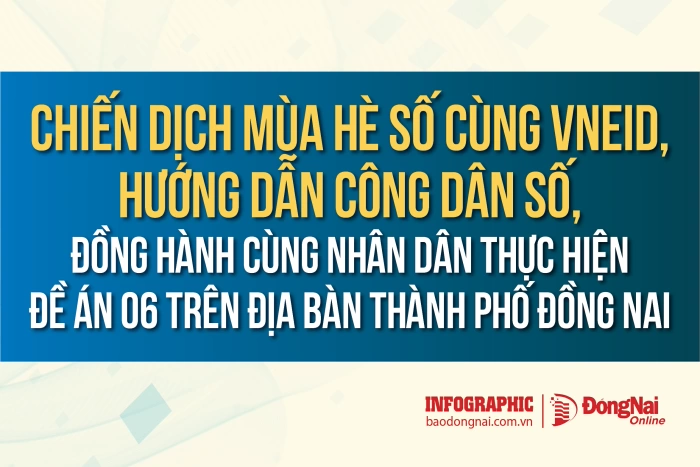 [Infographic] Đồng Nai triển khai Chiến dịch Mùa hè số cùng VNeID, hướng dẫn công dân số, đồng hành cùng nhân dân thực hiện Đề án 06