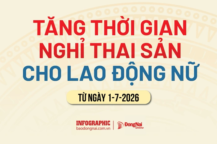 [Infographic]: Tăng thời gian nghỉ thai sản cho lao động nữ