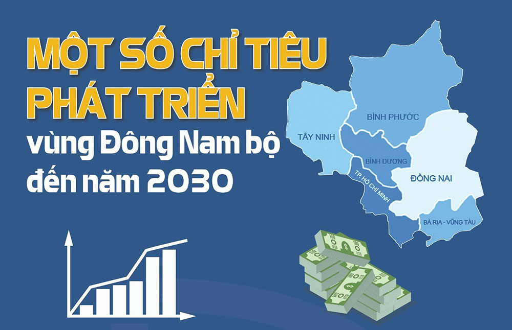 Đồng Nai và Tây Ninh Tập Trung Đầu Tư Hạ Tầng, Phát Triển Kinh Tế Cửa Khẩu