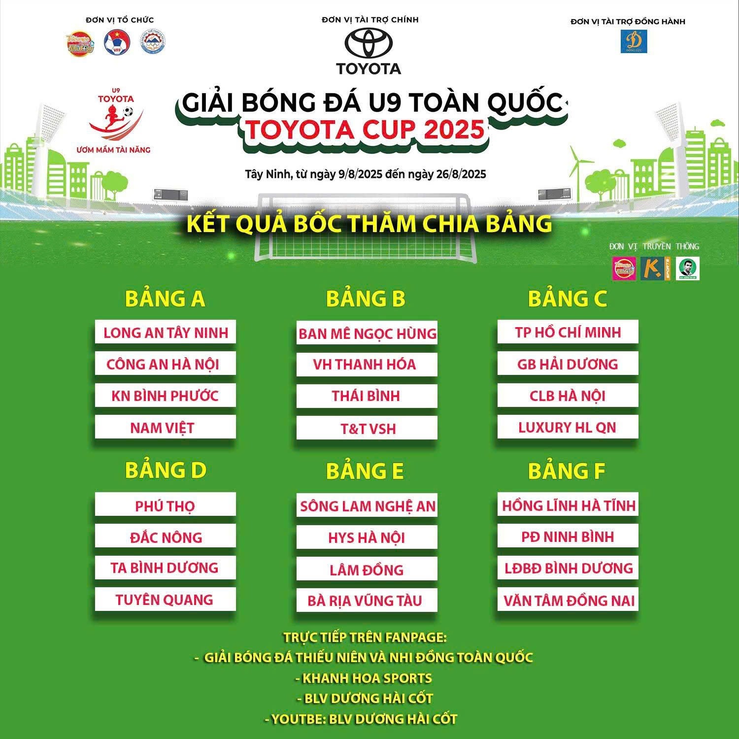Kết quả bốc thăm chia bảng cho 24 đội bóng tham dự Giải bóng đá U.9 toàn quốc Toyota Cup 2025. Ảnh: VFF