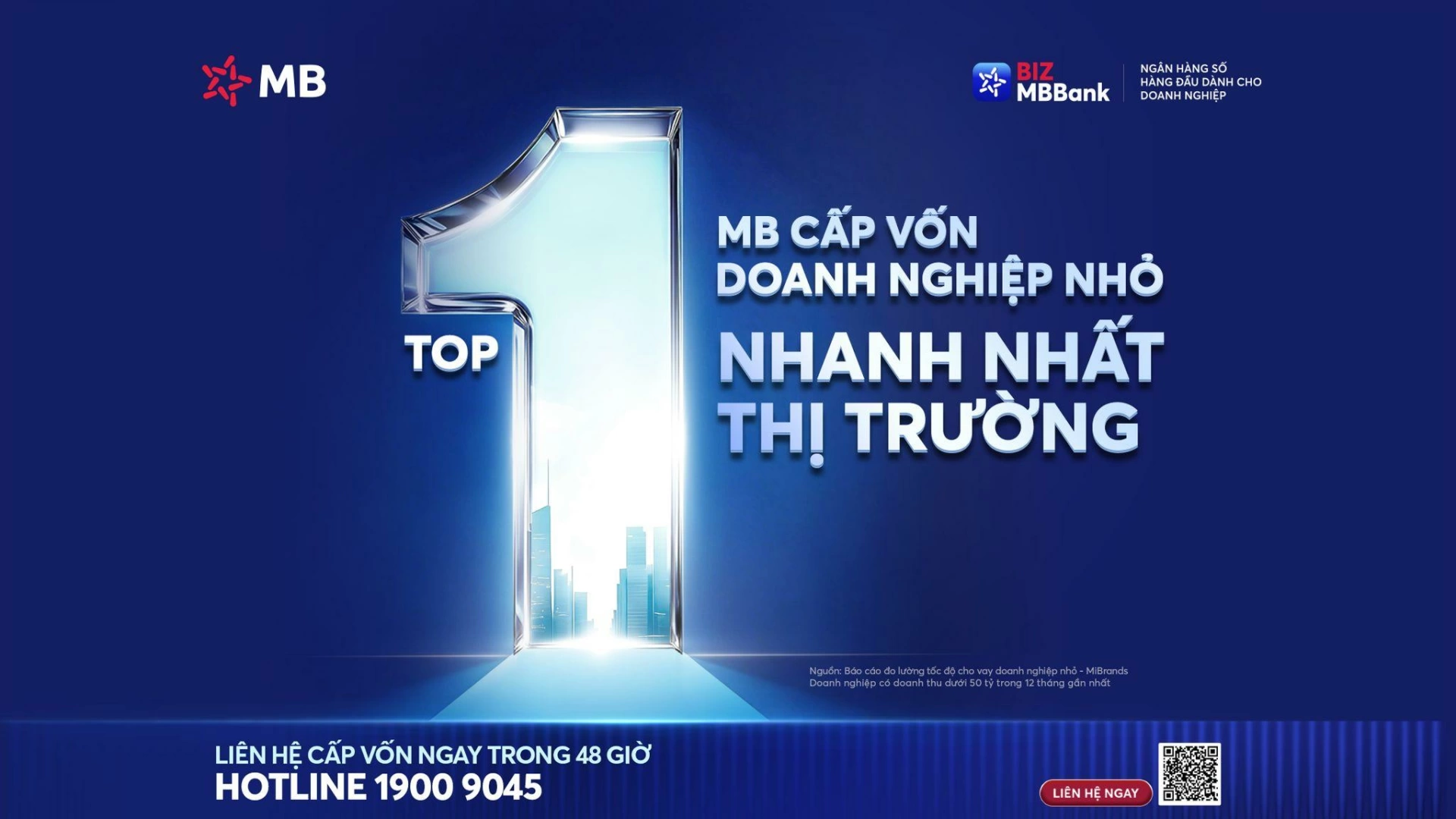MB đạt Top 1 tốc độ cấp vốn doanh nghiệp nhỏ. Nguồn: MiBrand
