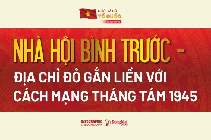 [Infographic] Dưới lá cờ Tổ quốc: Nhà hội Bình Trước - Địa chỉ đỏ gắn liền với Cách mạng tháng Tám 1945