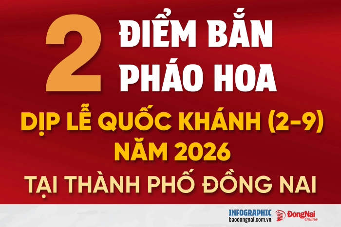 [Infographic] Tại Đồng Nai, dịp lễ Quốc khánh 2-9 xem pháo hoa ở đâu?