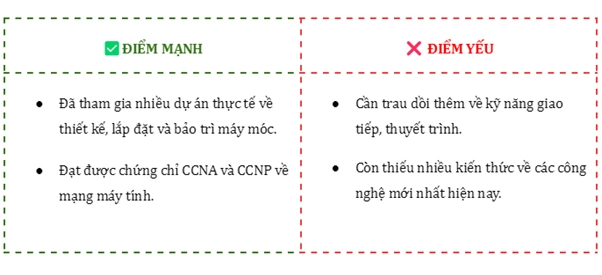 Cách Viết điểm Mạnh điểm Yếu Trong Cv Khéo Léo Báo Đồng Nai điện Tử 