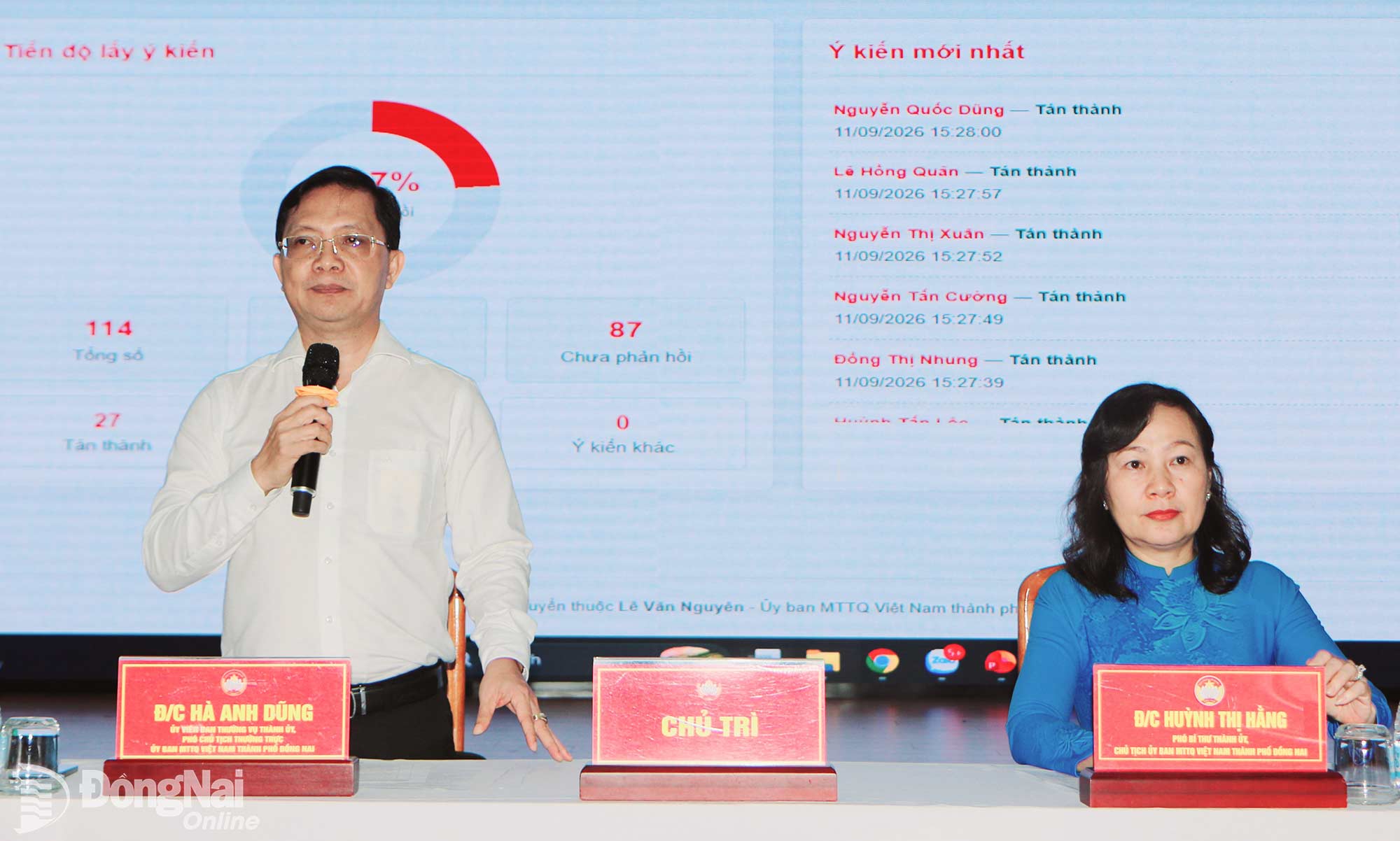 Đồng chí Huỳnh Thị Hằng, Phó Bí thư Thành ủy, Chủ tịch Ủy ban MTTQ Việt Nam thành phố và đồng chí Hà Anh Dũng, Ủy viên Ban Thường vụ Thành ủy, Phó Chủ tịch Thường trực Ủy ban MTTQ Việt Nam thành phố chủ trì hiệp thương công tác nhân sự tại Hội nghị Ủy ban MTTQ Việt Nam thành phố lần thứ 4 (không thường kỳ), khóa I, nhiệm kỳ 2025-2030, bằng hình thức trực tiếp và trực tuyến.