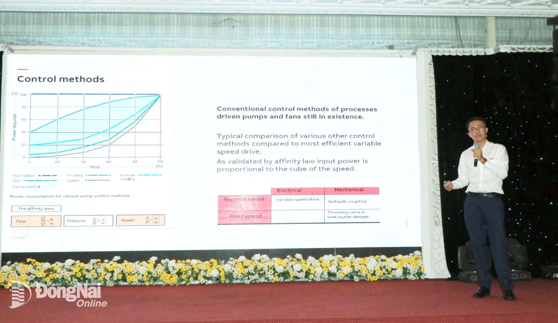 Chuyên gia của Công ty TNHH ABB Automation and Electrification Việt Nam chia sẻ tại hội thảo. Ảnh: Vương Thế