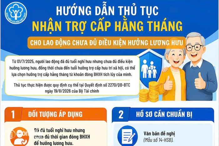 Thêm lựa chọn cho người chưa đủ điều kiện hưởng lương hưu