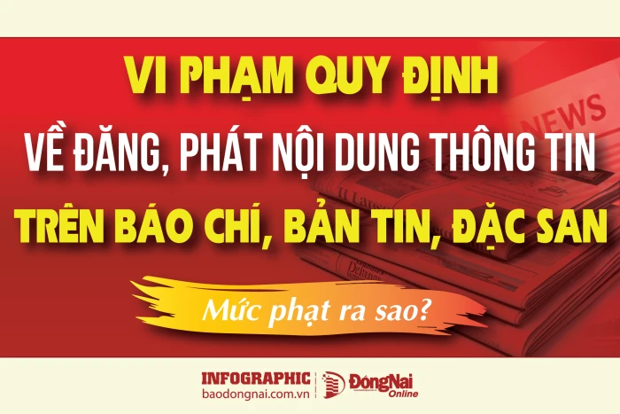 [Infographic] Vi phạm quy định về đăng, phát thông tin trên báo chí: Mức phạt ra sao?