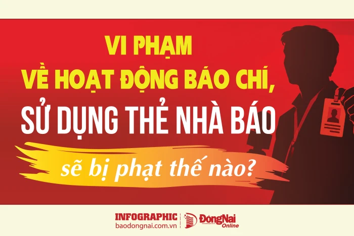 [Infographic] Vi phạm về hoạt động báo chí, sử dụng thẻ nhà báo sẽ bị phạt thế nào?