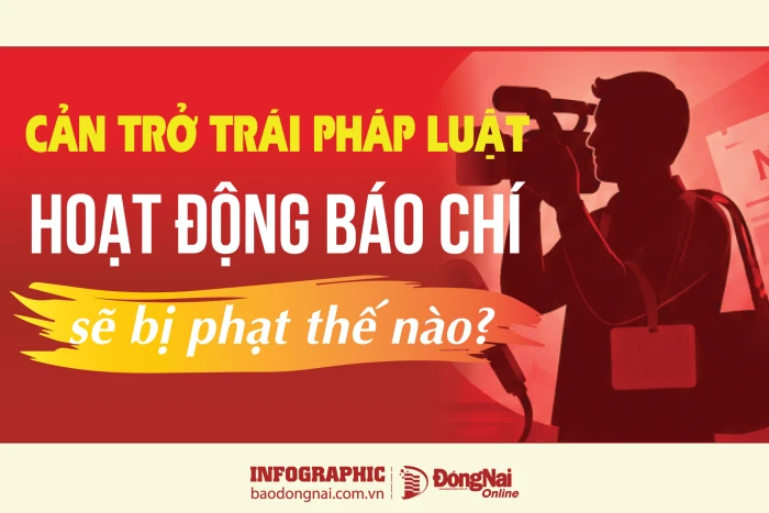 [Infographic] Cản trở hoạt động báo chí: Mức phạt đến 100 triệu đồng