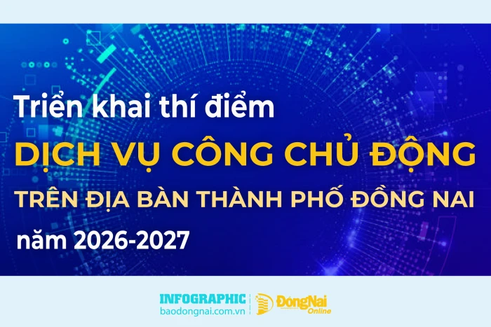 [Infographic] Đồng Nai triển khai thí điểm dịch vụ công chủ động năm 2026-2027