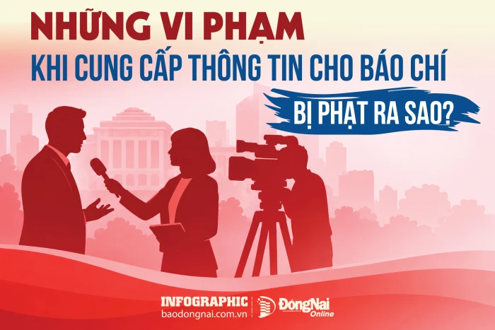 [Infographic] Những vi phạm khi cung cấp thông tin cho báo chí bị phạt ra sao?