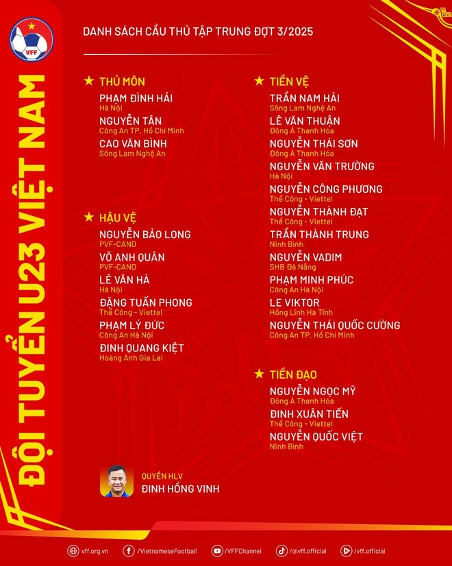 Danh sách Đội tuyển U23 Việt Nam tập trung đợt 3-2025. Ảnh: VFF