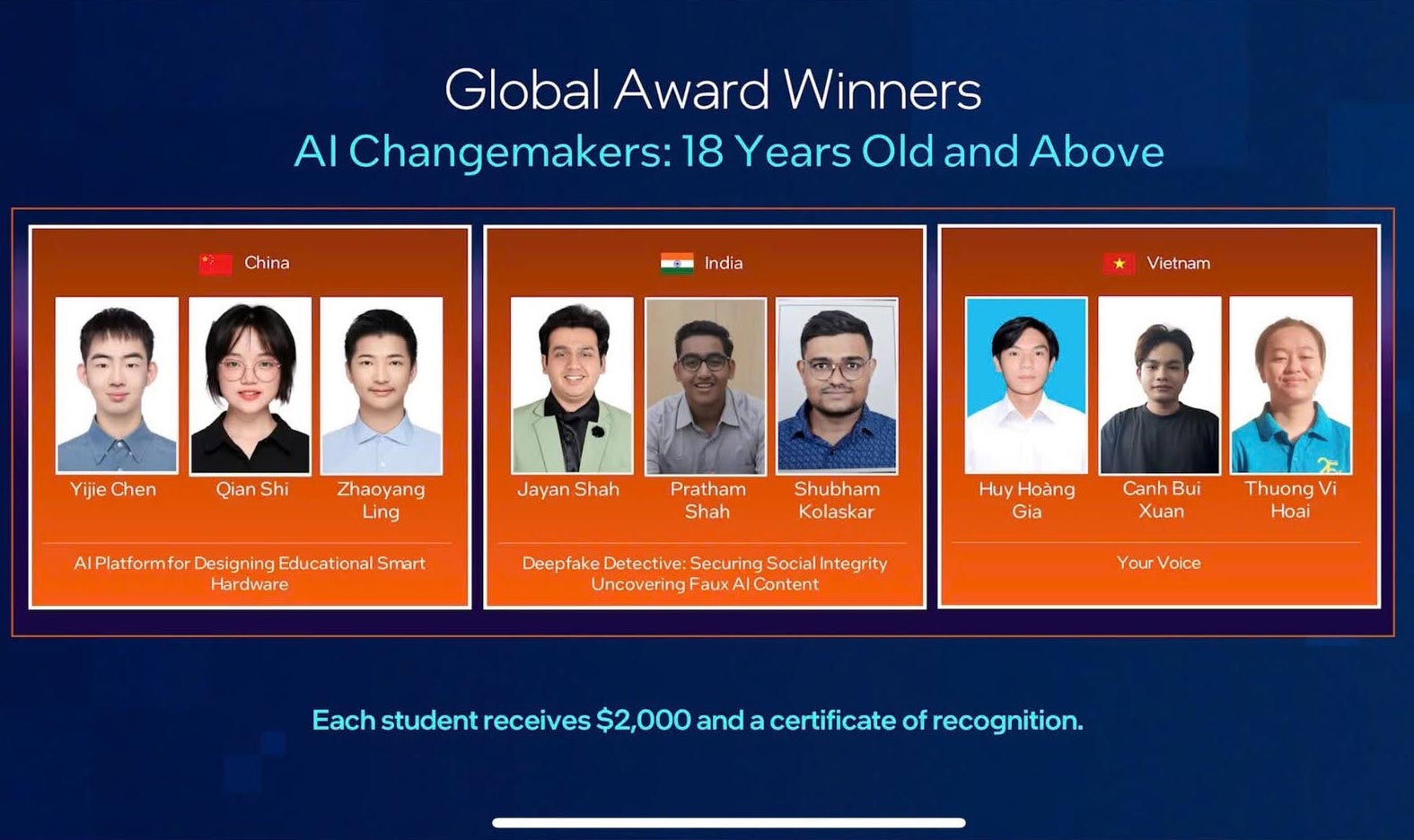 Teams from Vietnam, China, and India are honored in the Global Award Winners category.

