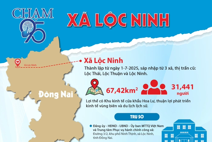 [Infographic_Chạm 95] Xã Lộc Ninh