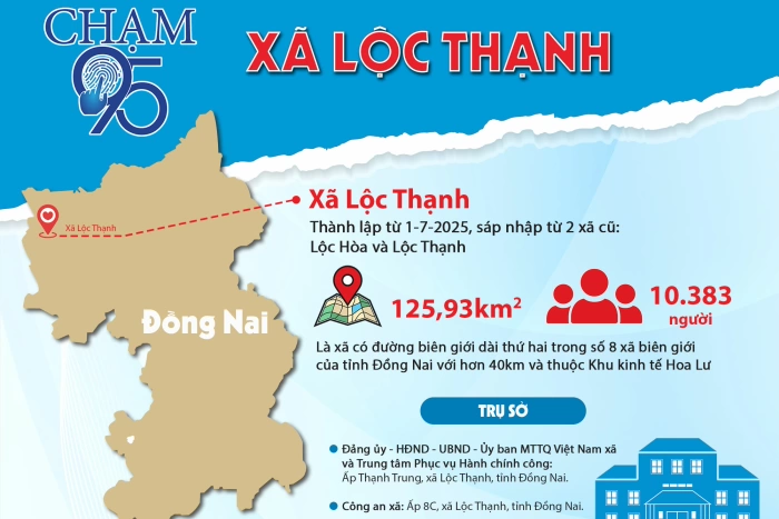 [Infographic_Chạm 95] Xã Lộc Thạnh