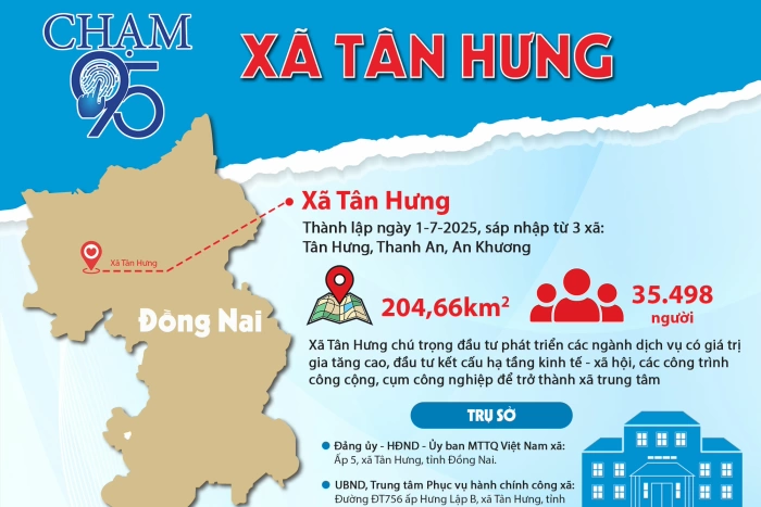 [Infographic_Chạm 95] Xã Tân Hưng