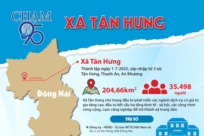 [Infographic_Chạm 95] Xã Tân Hưng