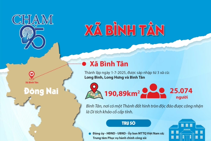 [Infographic_Chạm 95] Xã Bình Tân