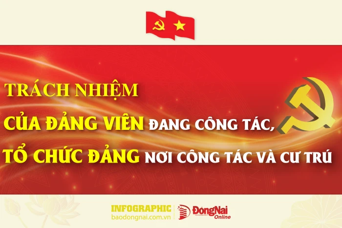 [Infographic] Trách nhiệm của đảng viên đang công tác, tổ chức đảng nơi công tác và cư trú cụ thể ra sao?